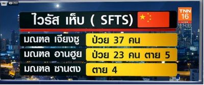 ไวรัสบางชนิดที่ไม่เป็นอันตรายอาจทำให้เกิดโรค celiac ได้ เตน    
   การศ